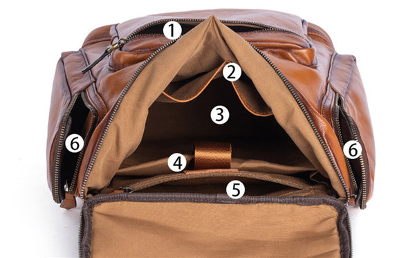 Medium Womens Black Leather Laptop Backpack Leather Rucksack Bag Capacity