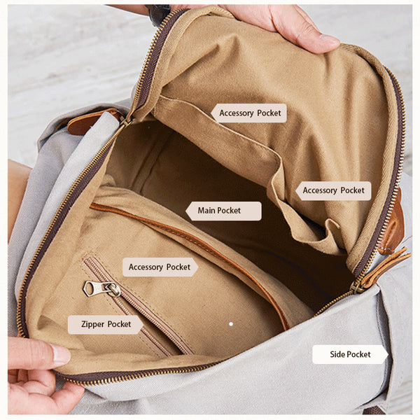 Medium Women's Grey Canvas Leather Backpack Purse Canvas Rucksack for Women Inside