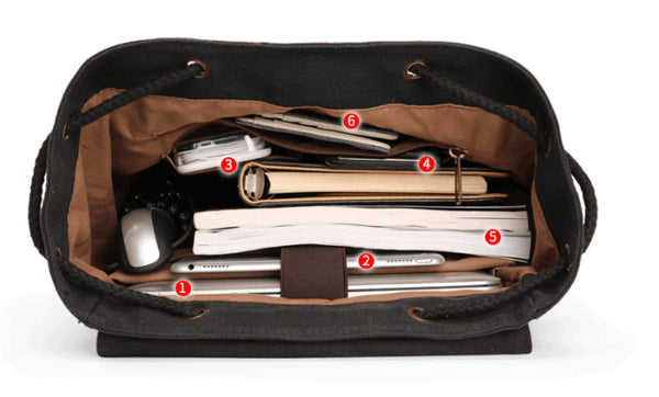 Ladies Canvas Drawstring Backpack Purse Travel Backpack Rucksack For Women