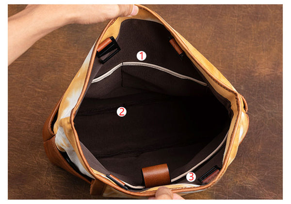 Vintage Womens Canvas And Leather Shoulder Tote Bag Crossbody Purse For Women Inside