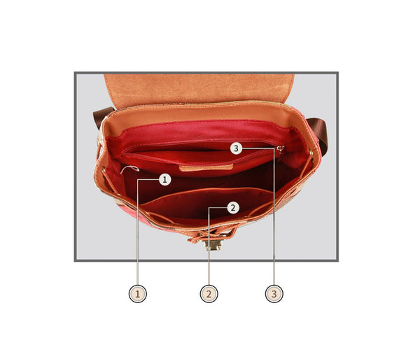 Women's Western Backpack Purses Boho Backpack Bags Capacity