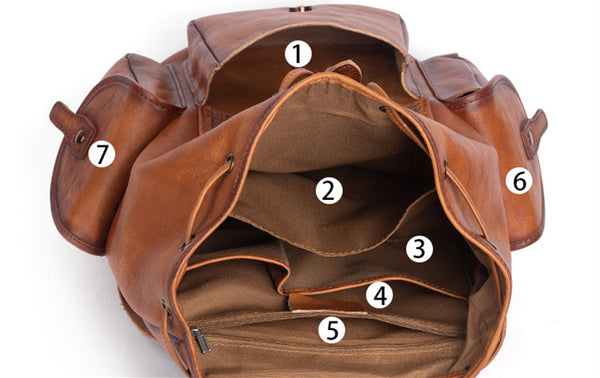 Vintage Ladies Brown Leather Backpack Womens Leather Rucksack Bag Inside