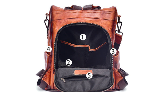 Womens Convertible Backpack Crossbody Bag Ladies Rucksack Bag Inside