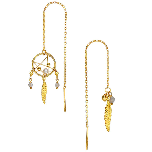 Womens Pearl Moonstone 14K Gold Plated Threader Earrings Drop Earrings Details